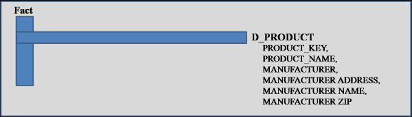 fig12b